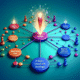 Video Topic Clusters for SEO Success Achieved
